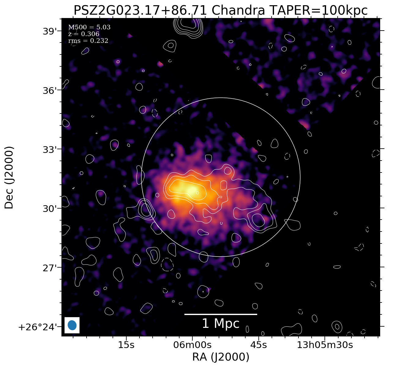 No Chandra data available