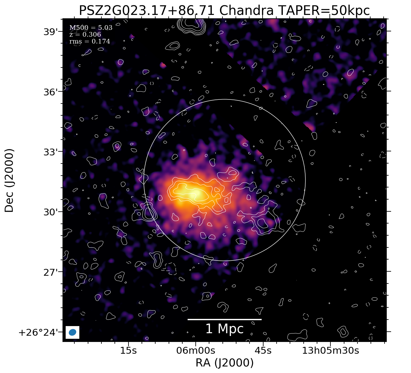 No Chandra data available