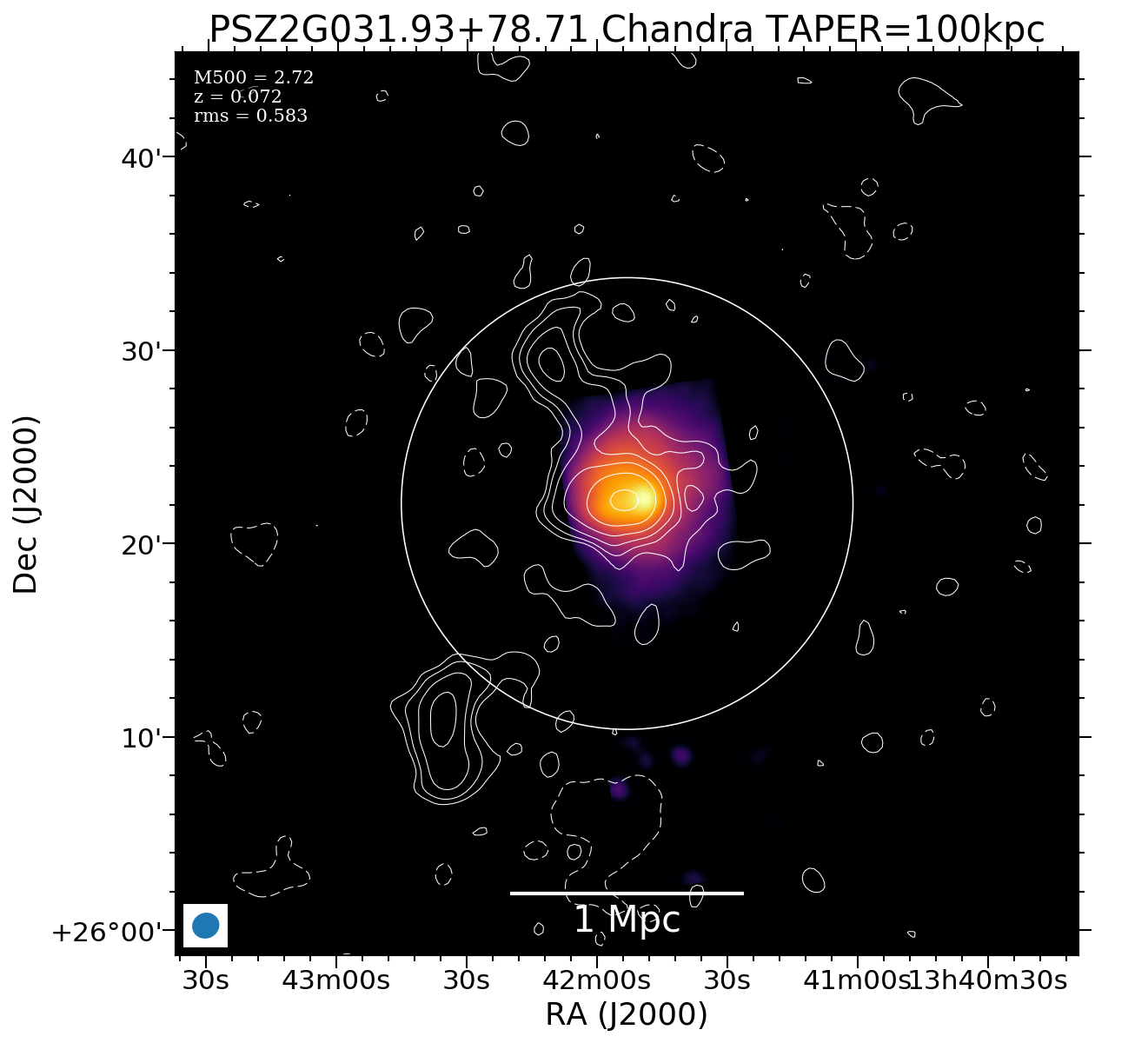 No Chandra data available