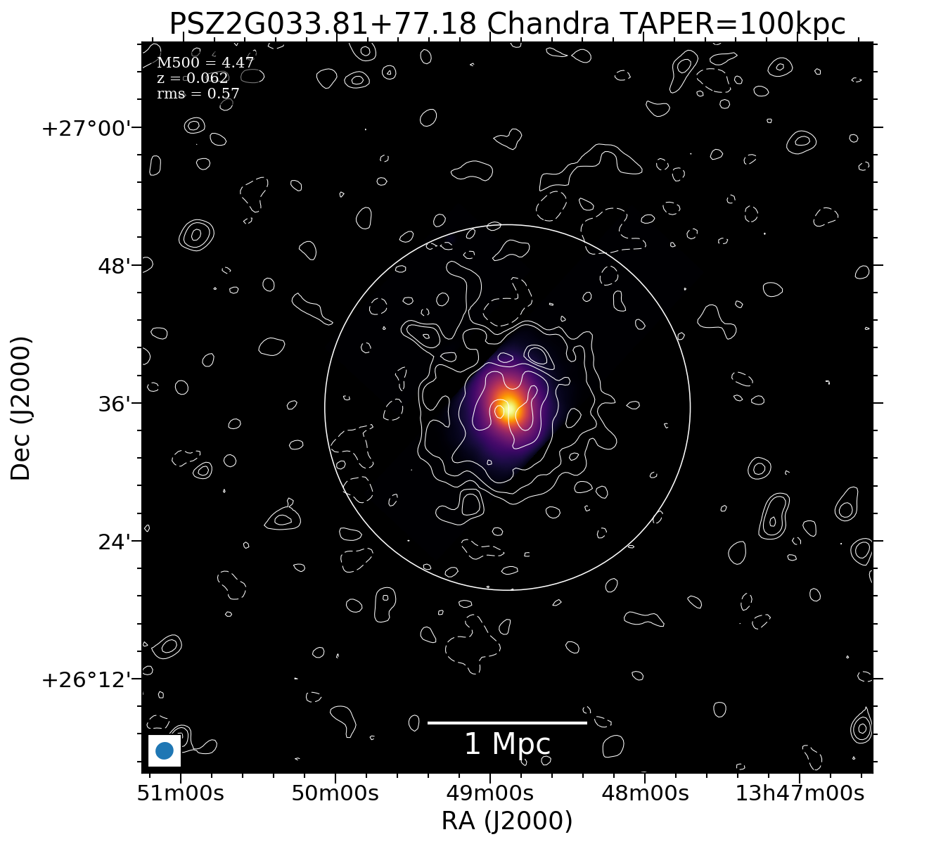 No Chandra data available