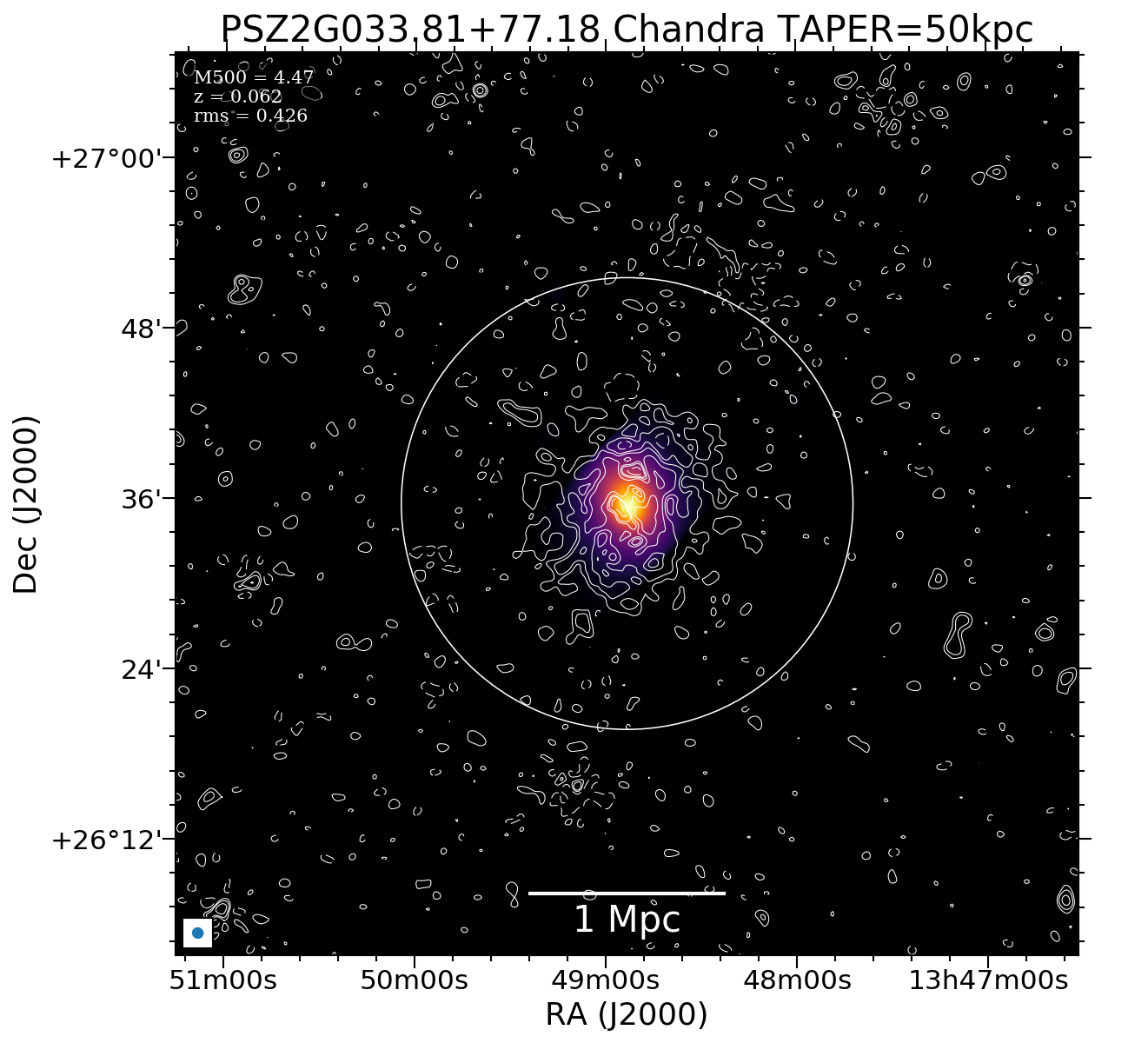 No Chandra data available