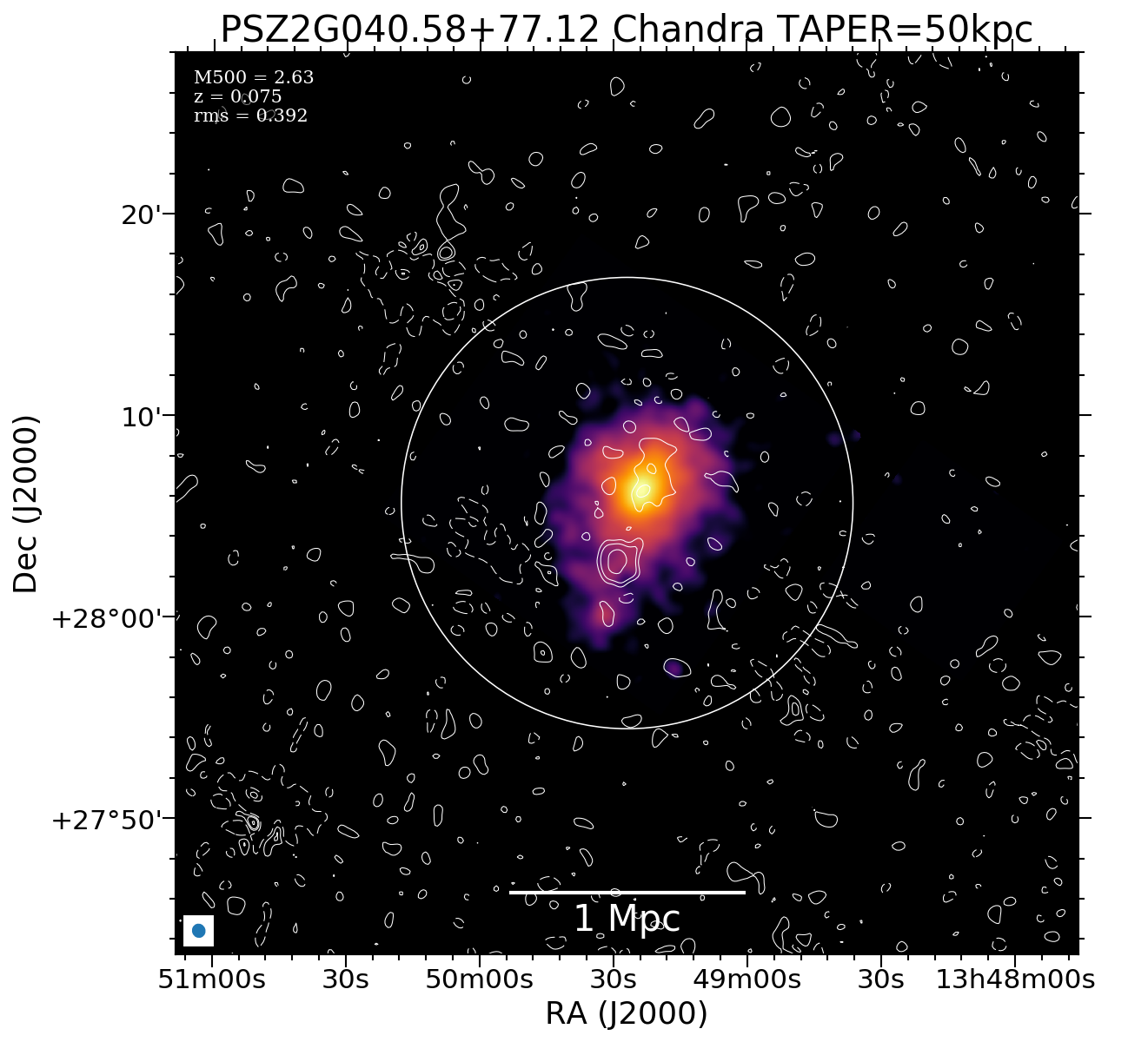 No Chandra data available