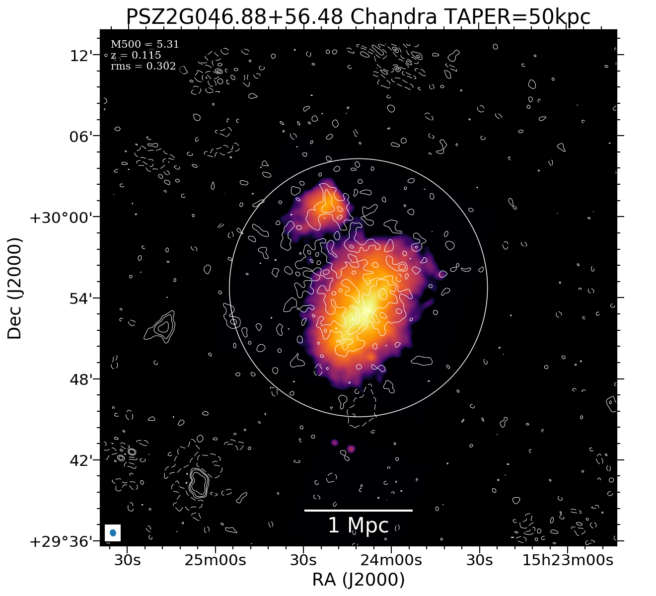 No Chandra data available