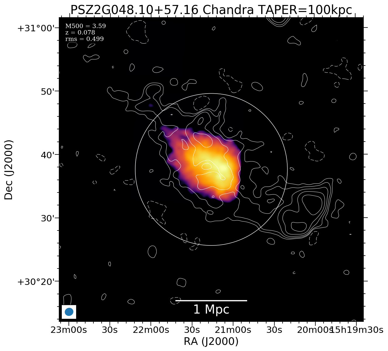 No Chandra data available