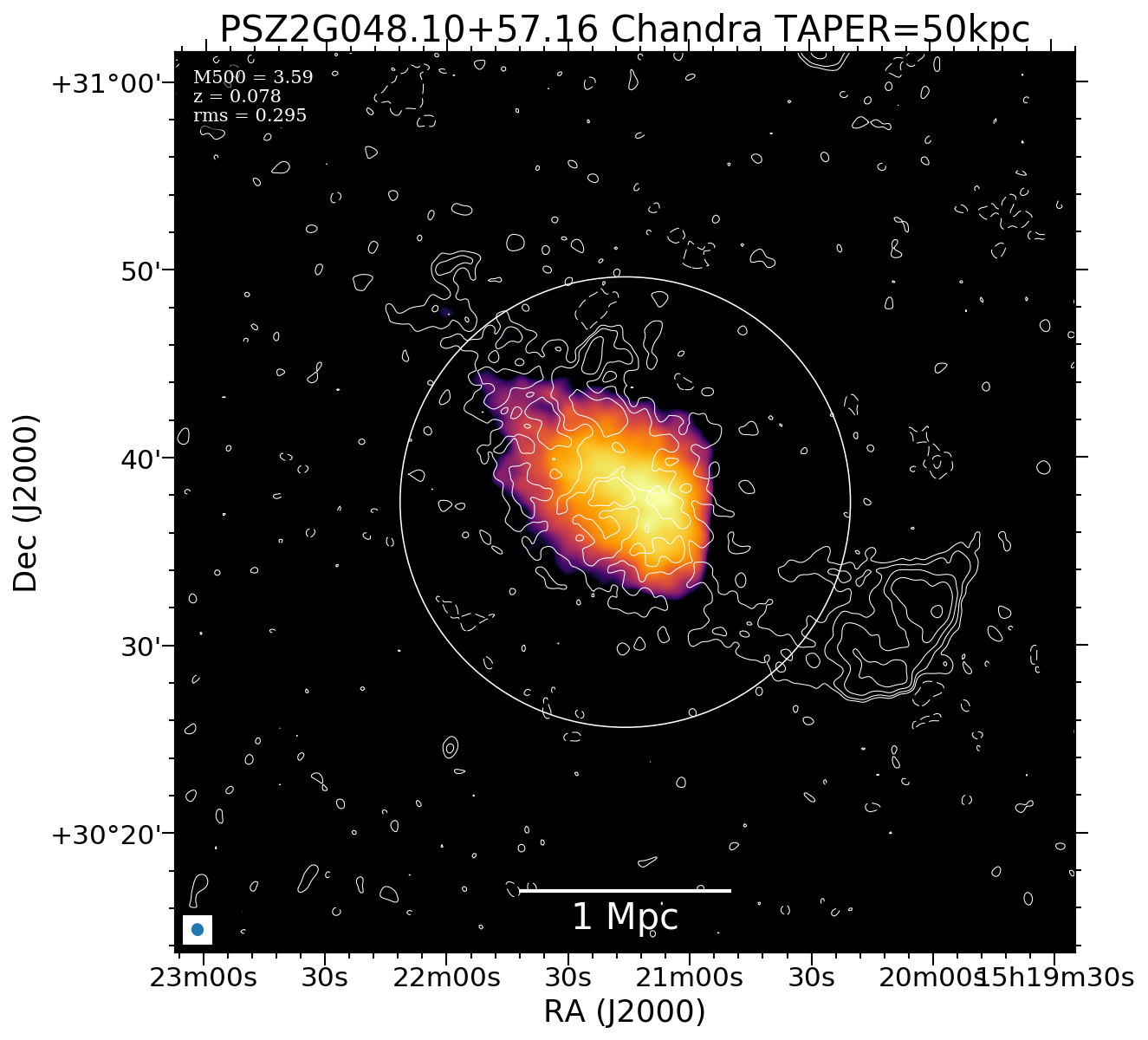 No Chandra data available