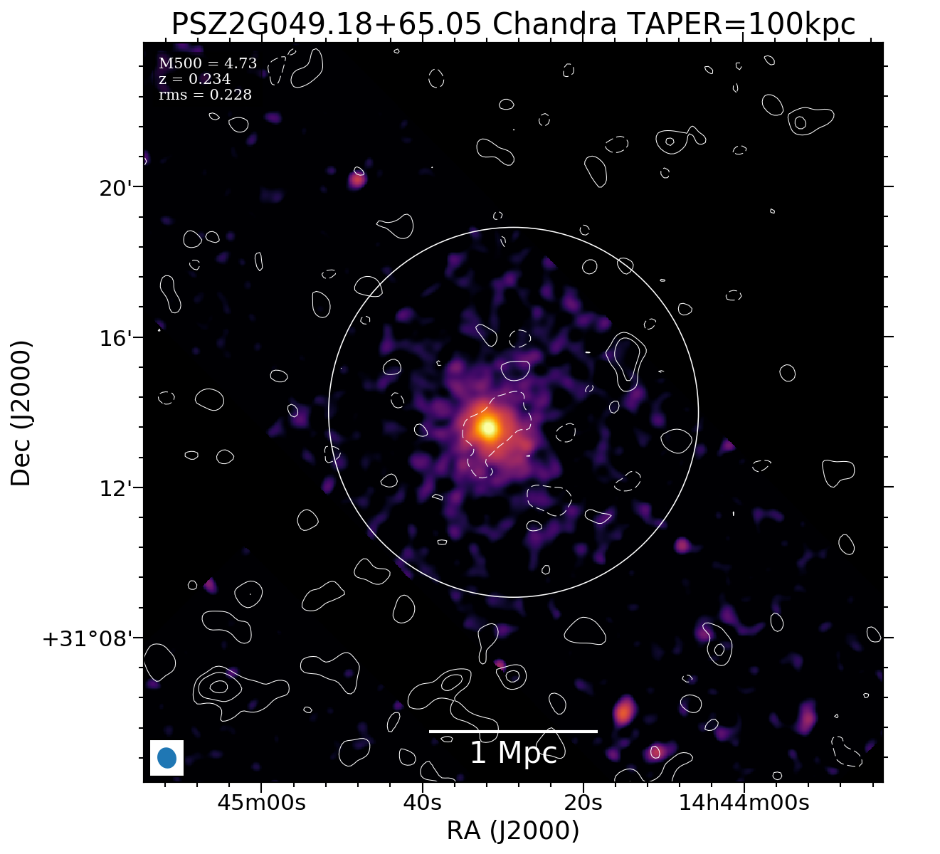 No Chandra data available