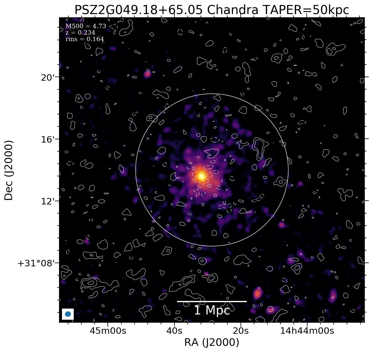 No Chandra data available