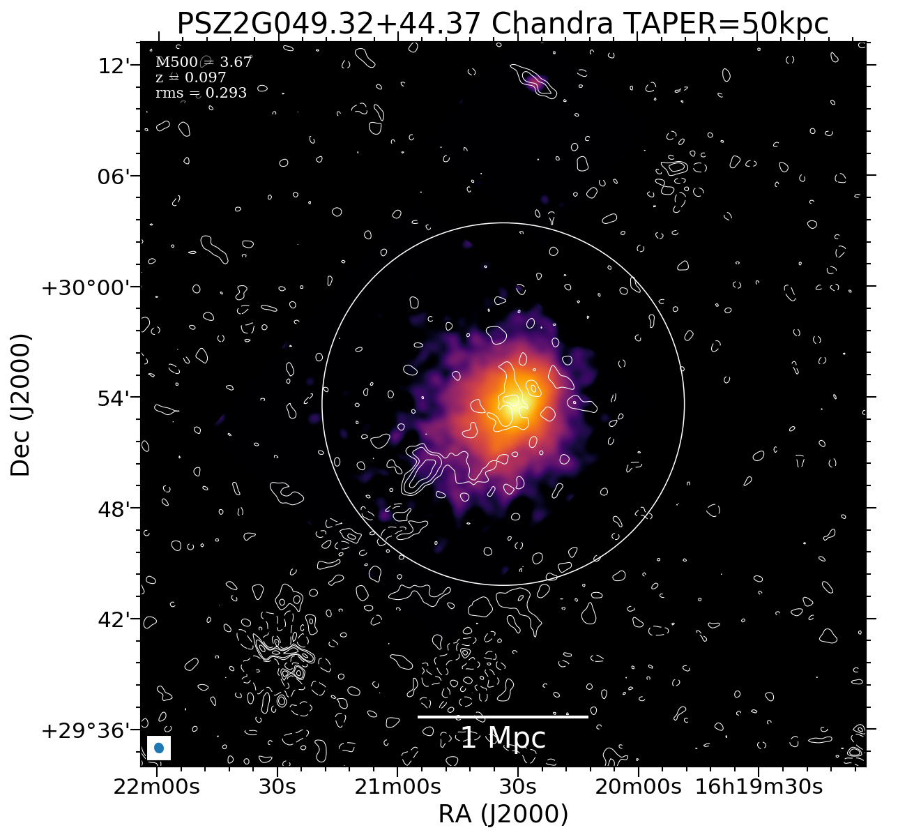 No Chandra data available