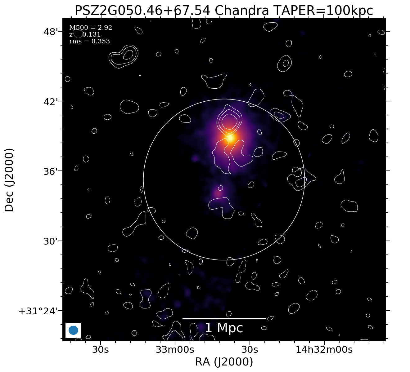 No Chandra data available