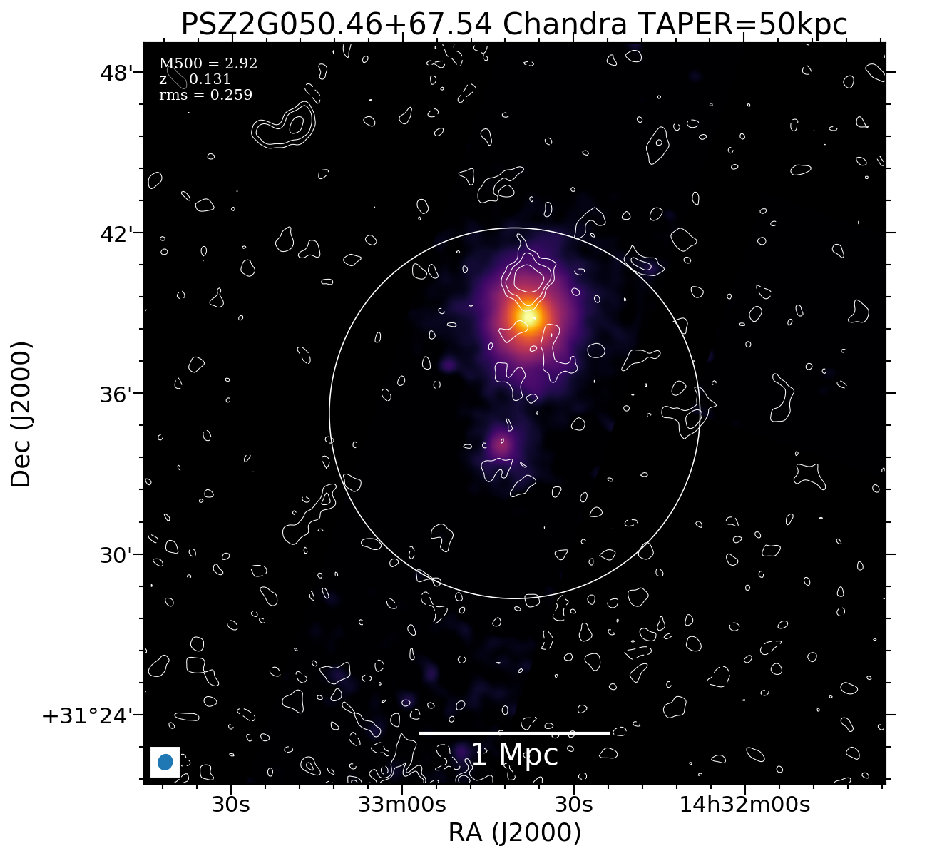 No Chandra data available