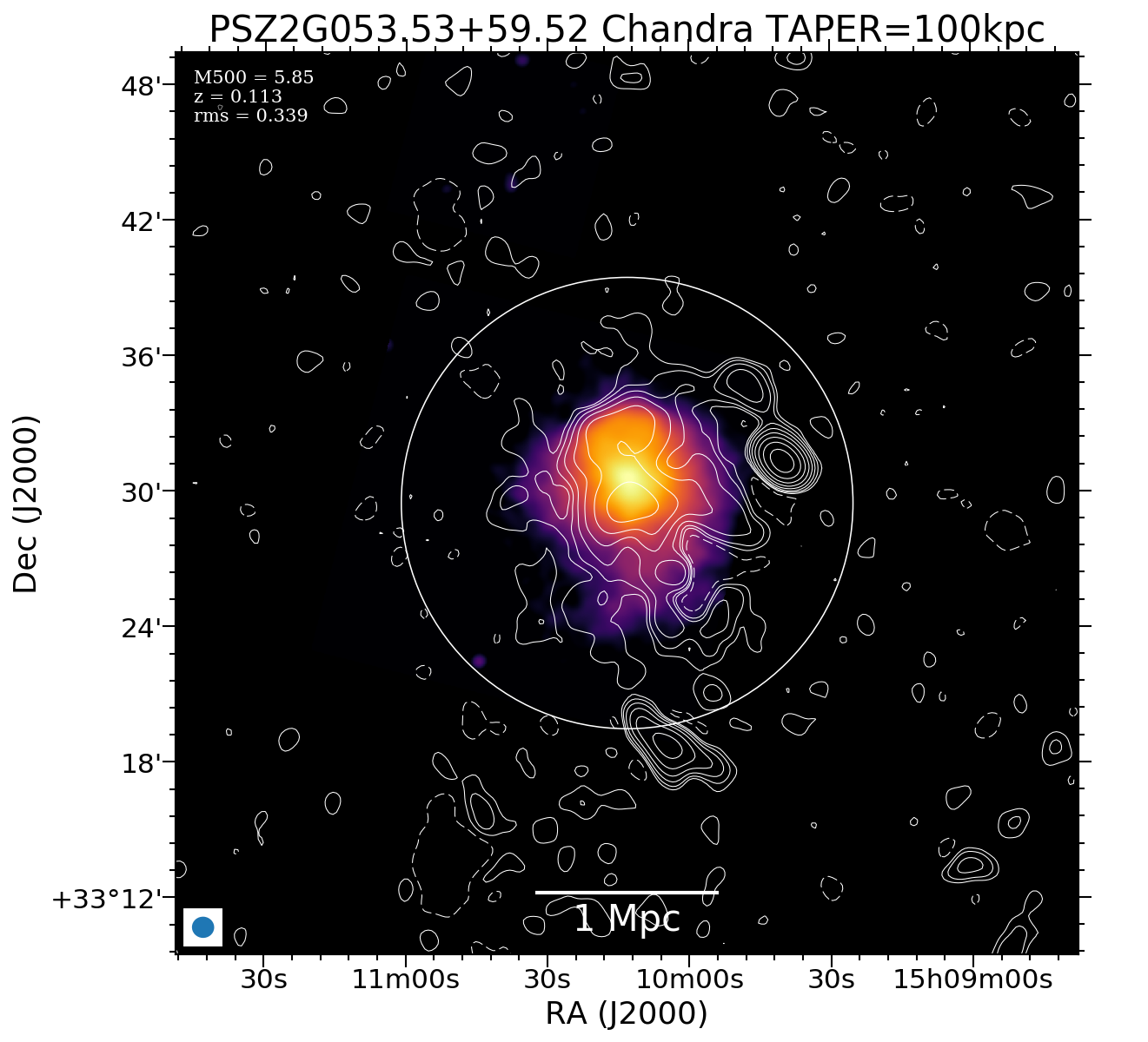 No Chandra data available