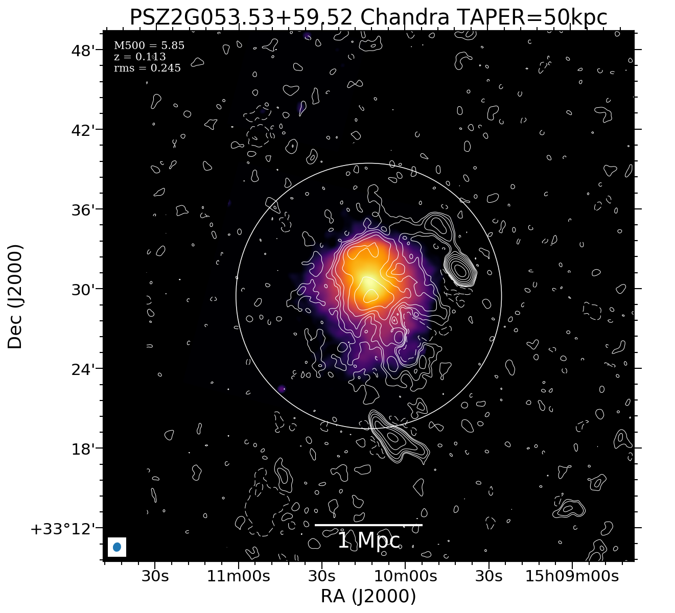 No Chandra data available