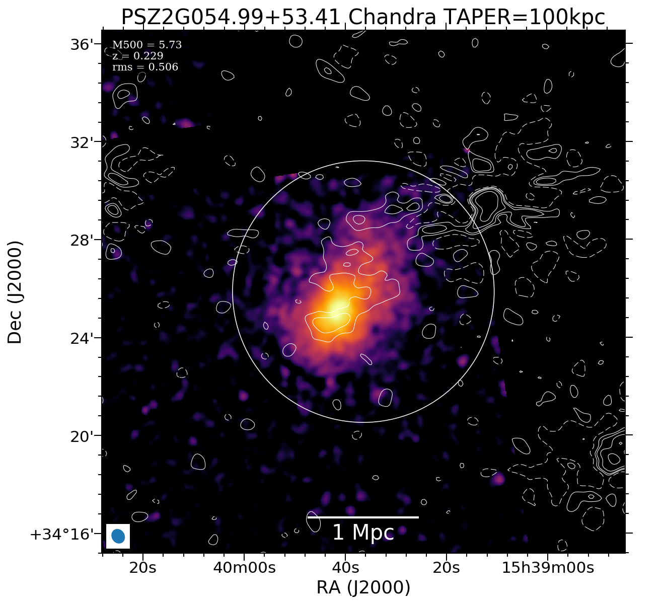 No Chandra data available