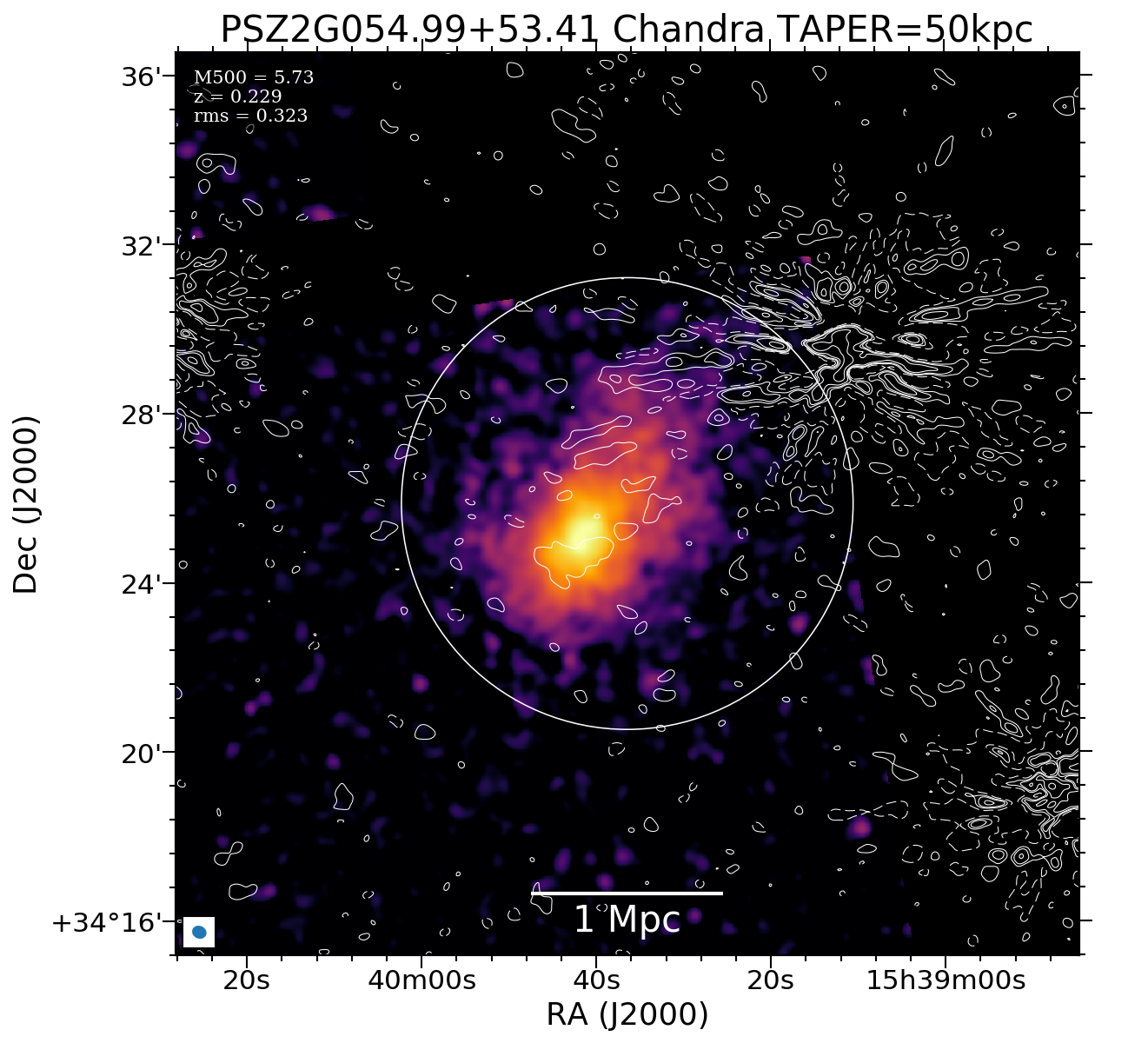 No Chandra data available