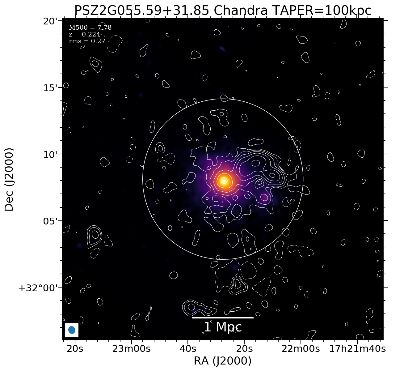 No Chandra data available