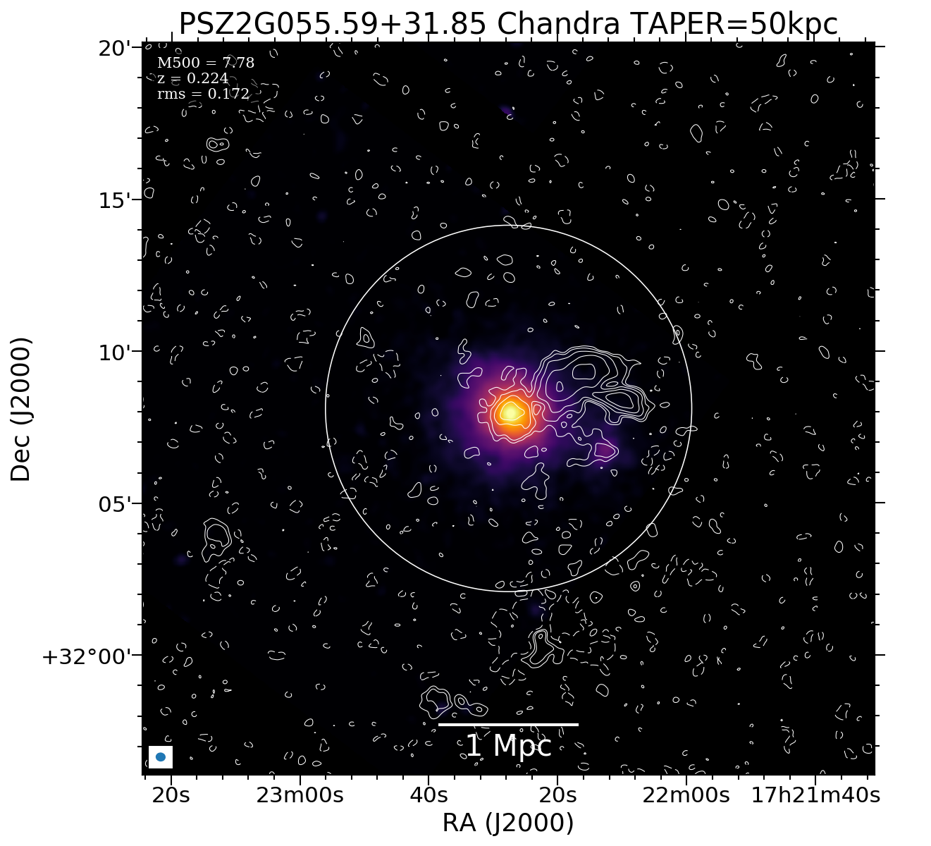 No Chandra data available