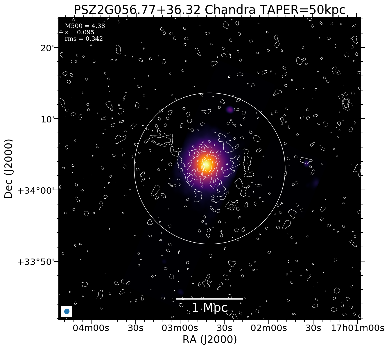 No Chandra data available