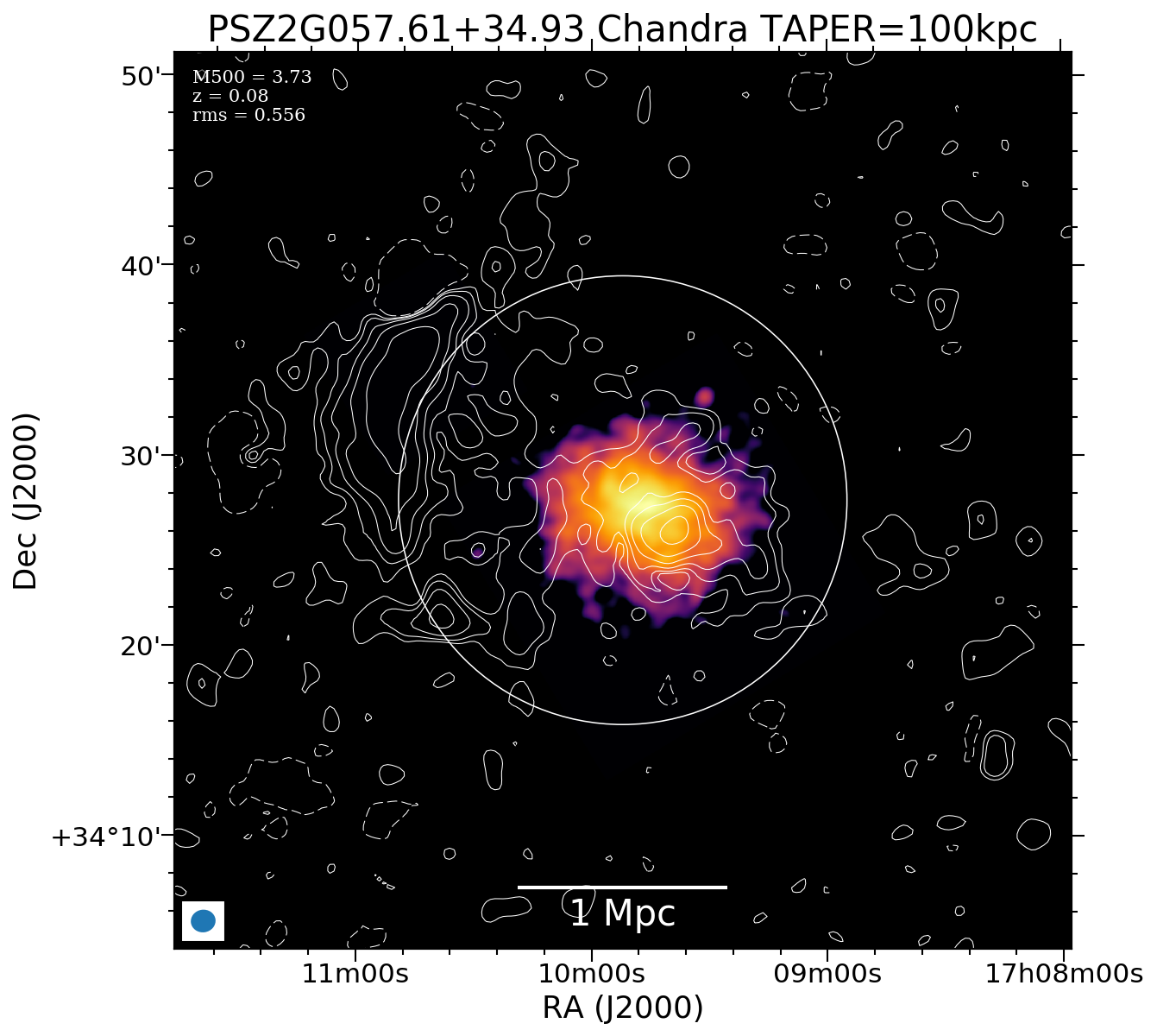 No Chandra data available