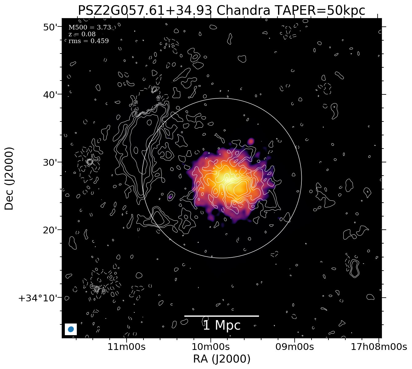 No Chandra data available