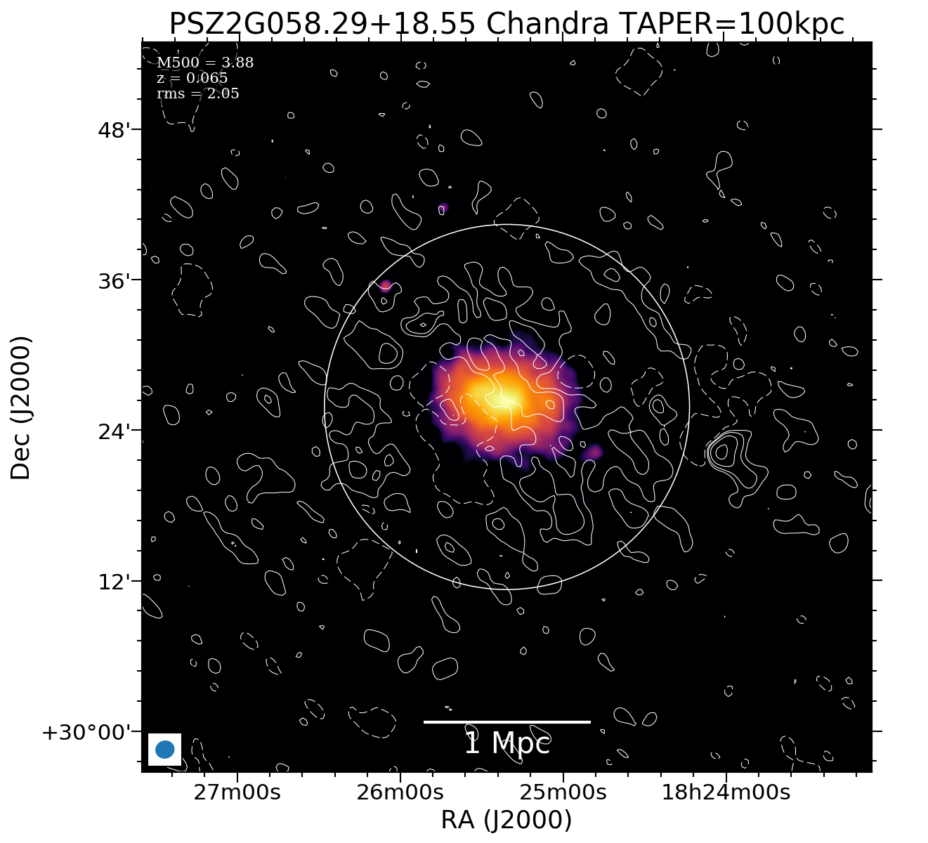 No Chandra data available