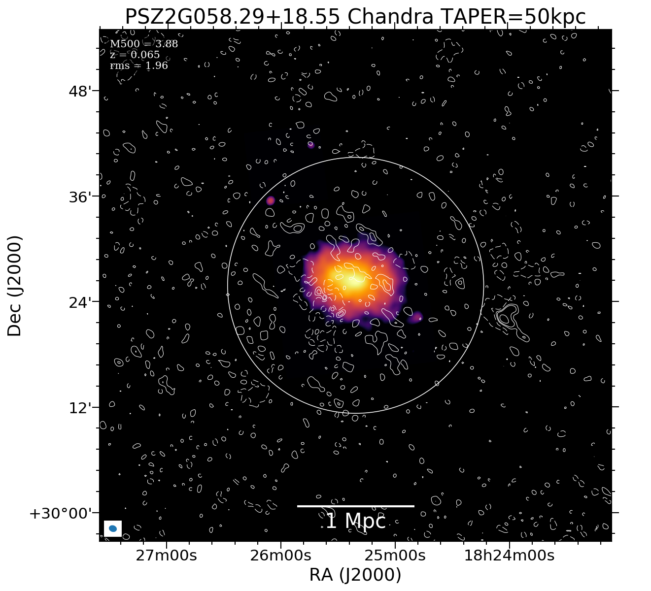 No Chandra data available