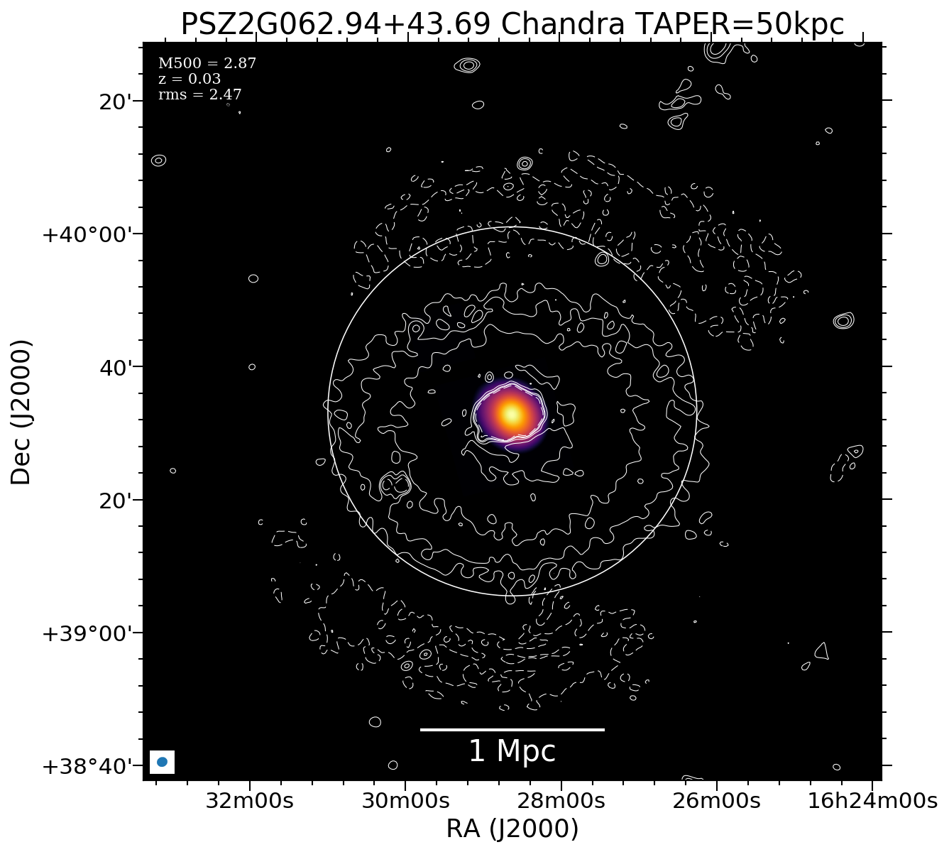 No Chandra data available