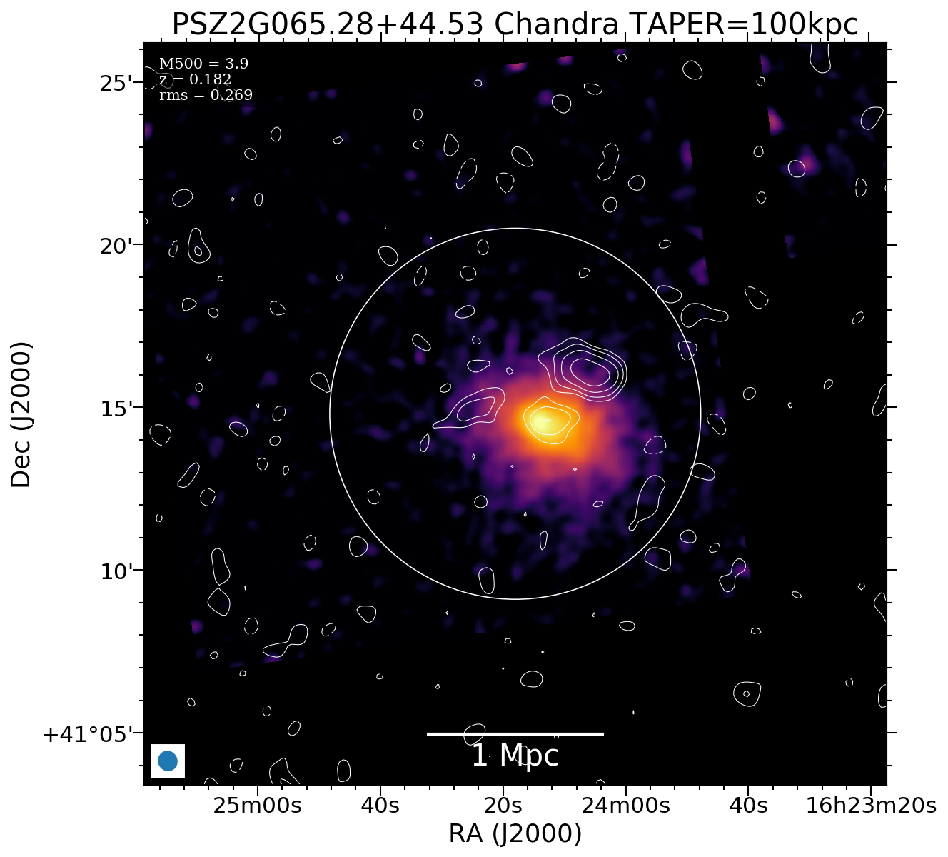 No Chandra data available