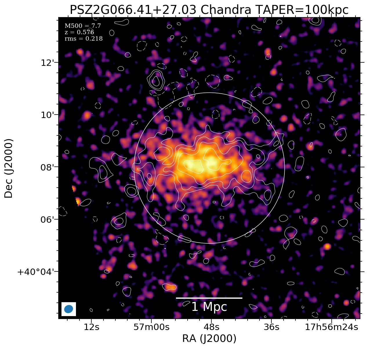 No Chandra data available