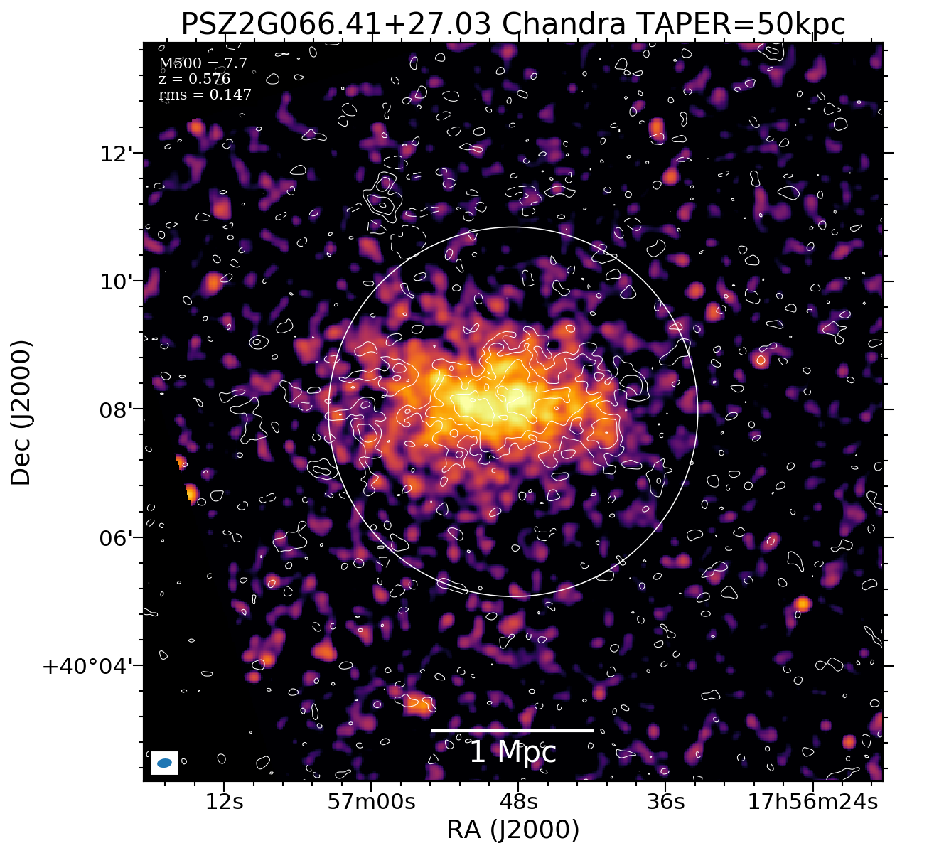 No Chandra data available