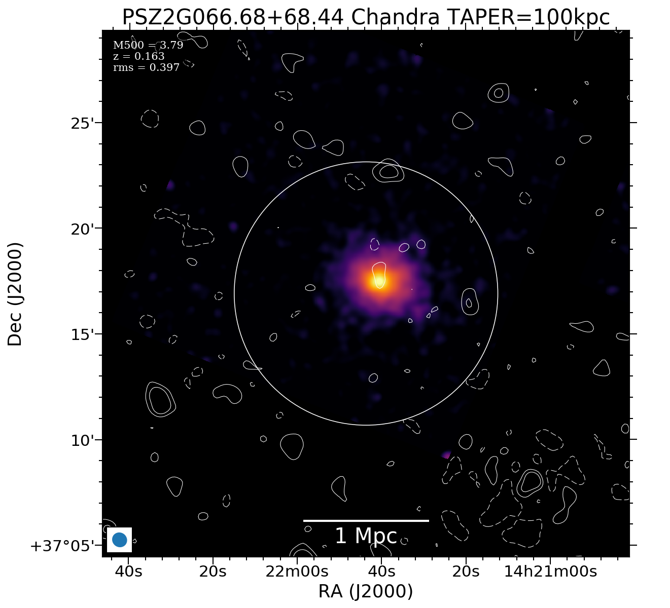 No Chandra data available