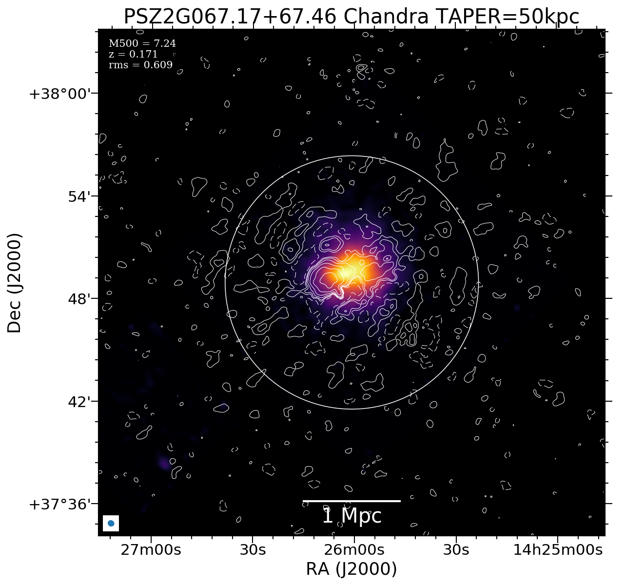 No Chandra data available