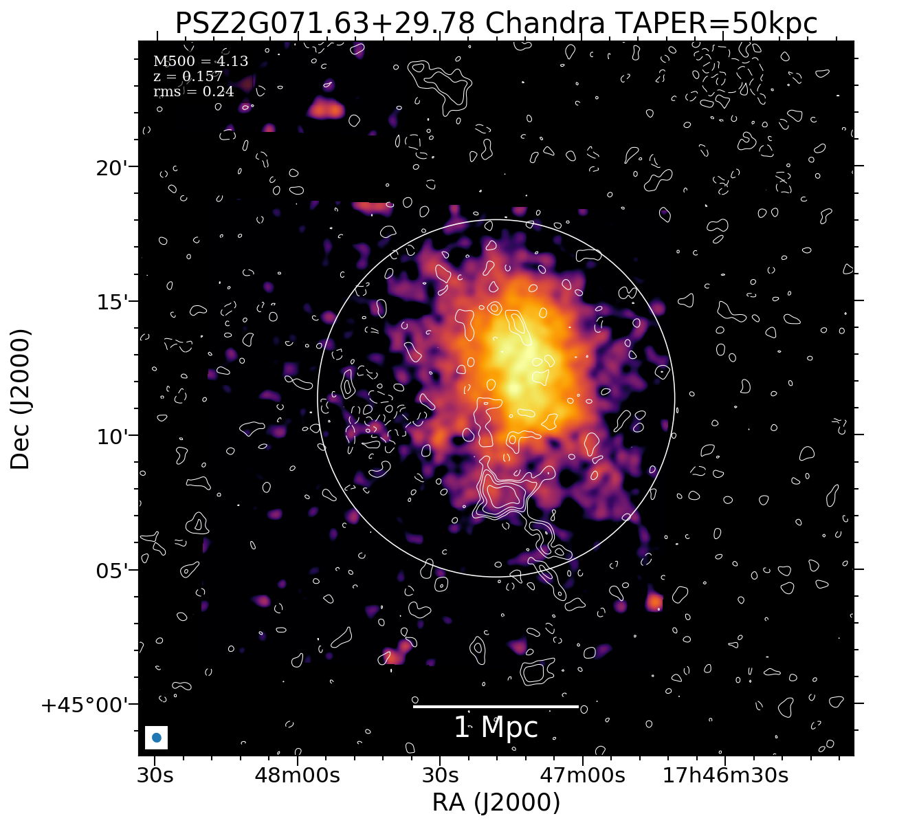 No Chandra data available