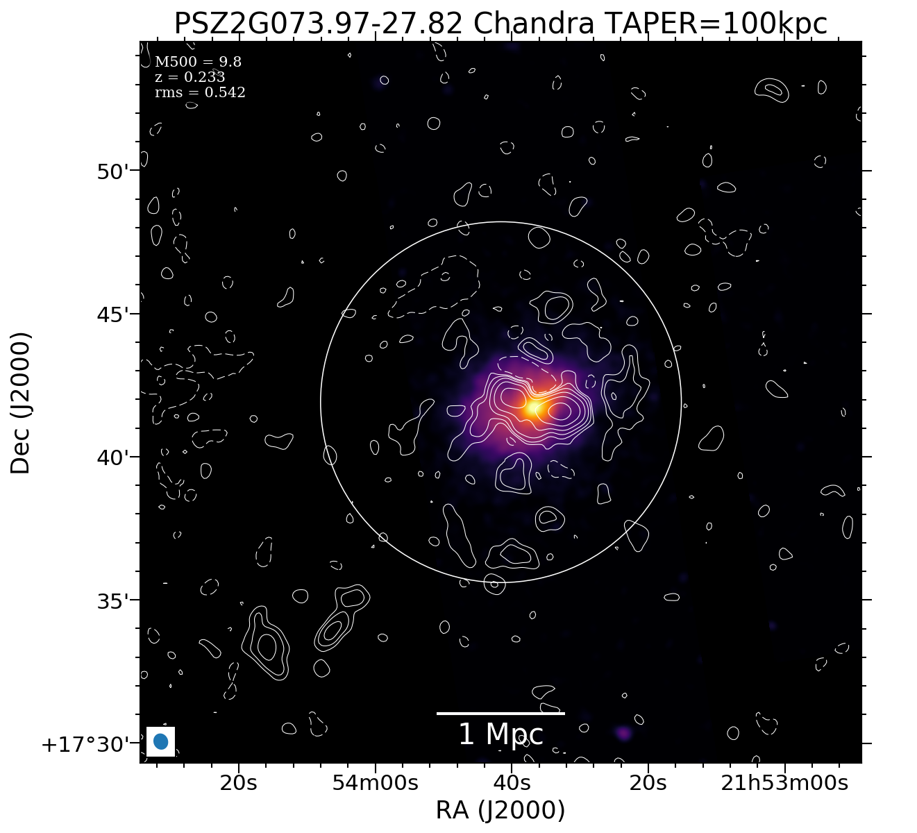 No Chandra data available