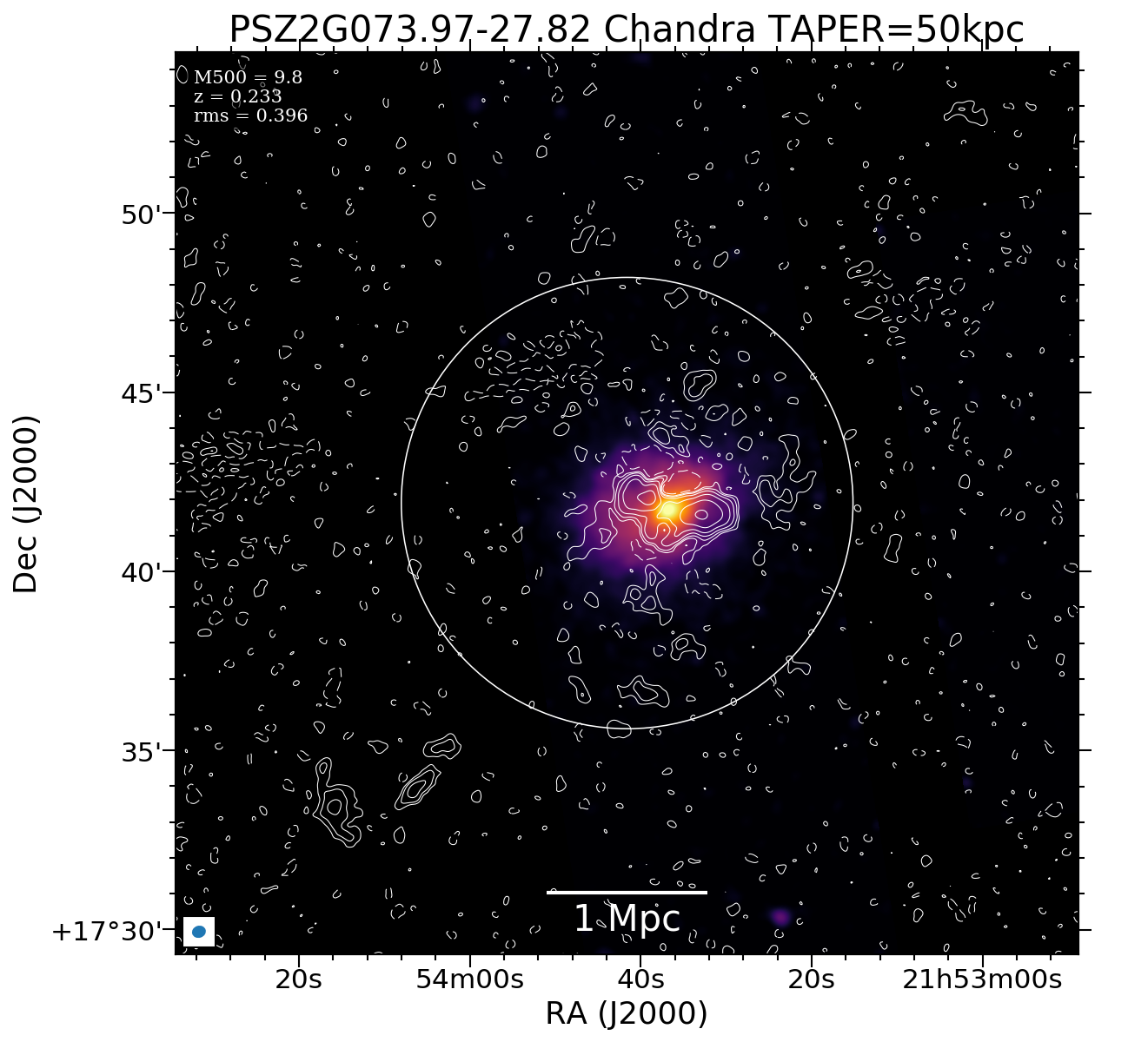 No Chandra data available