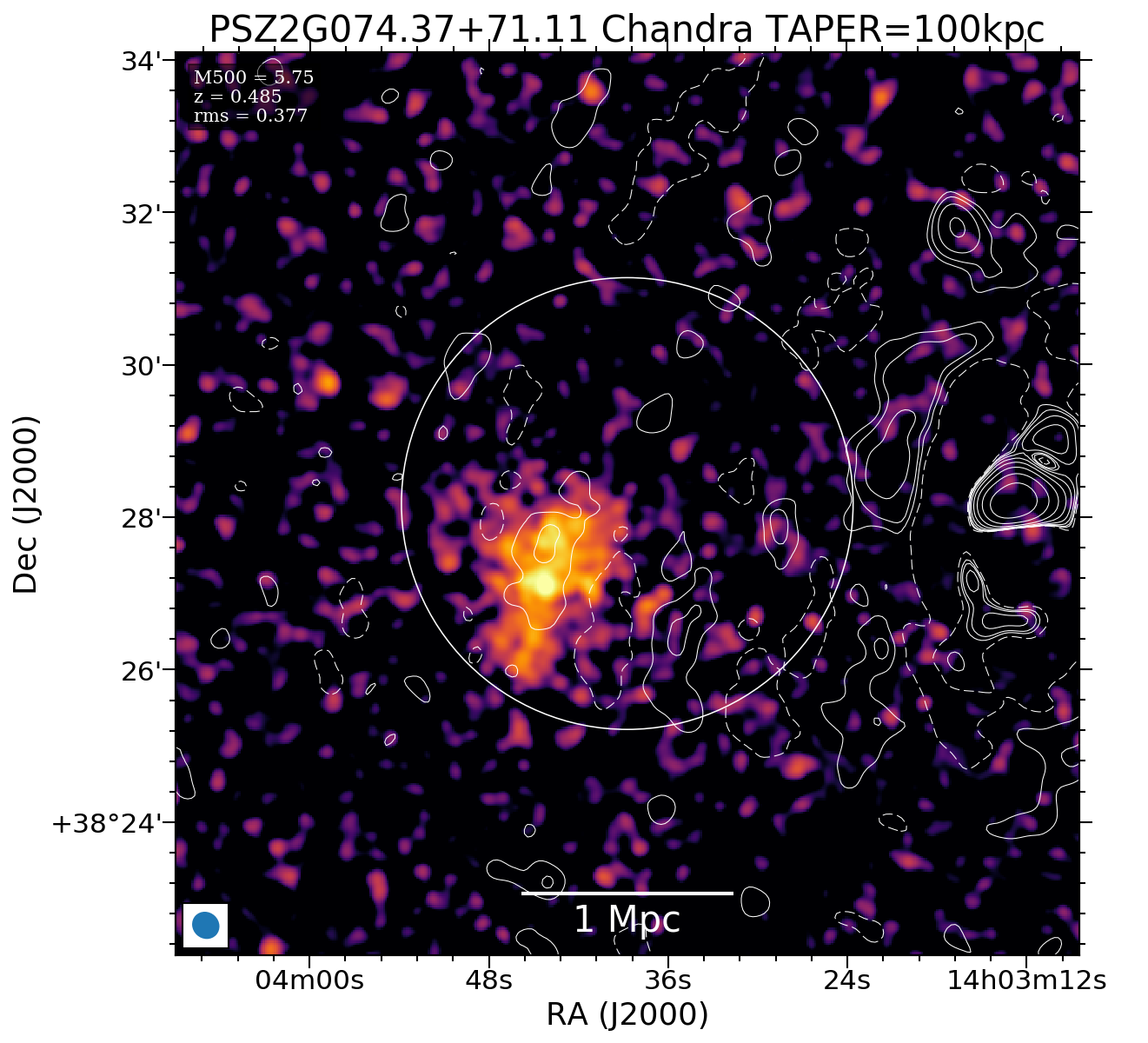 No Chandra data available