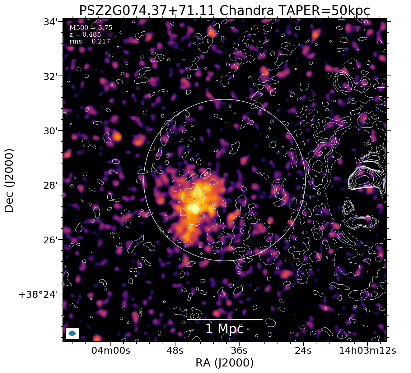 No Chandra data available