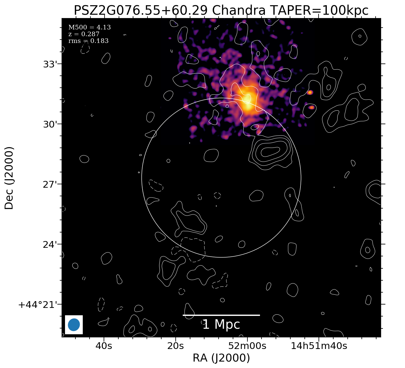 No Chandra data available