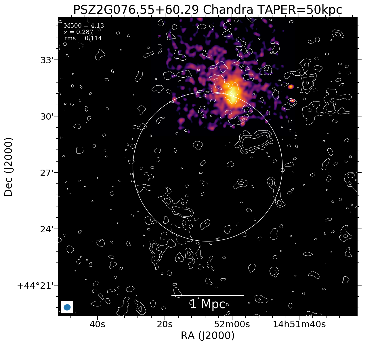 No Chandra data available