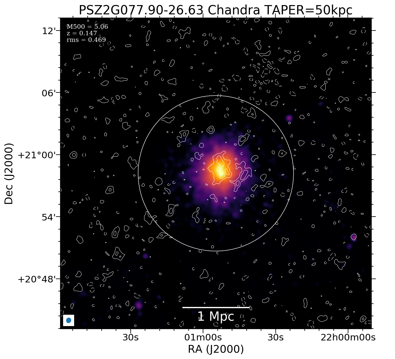 No Chandra data available