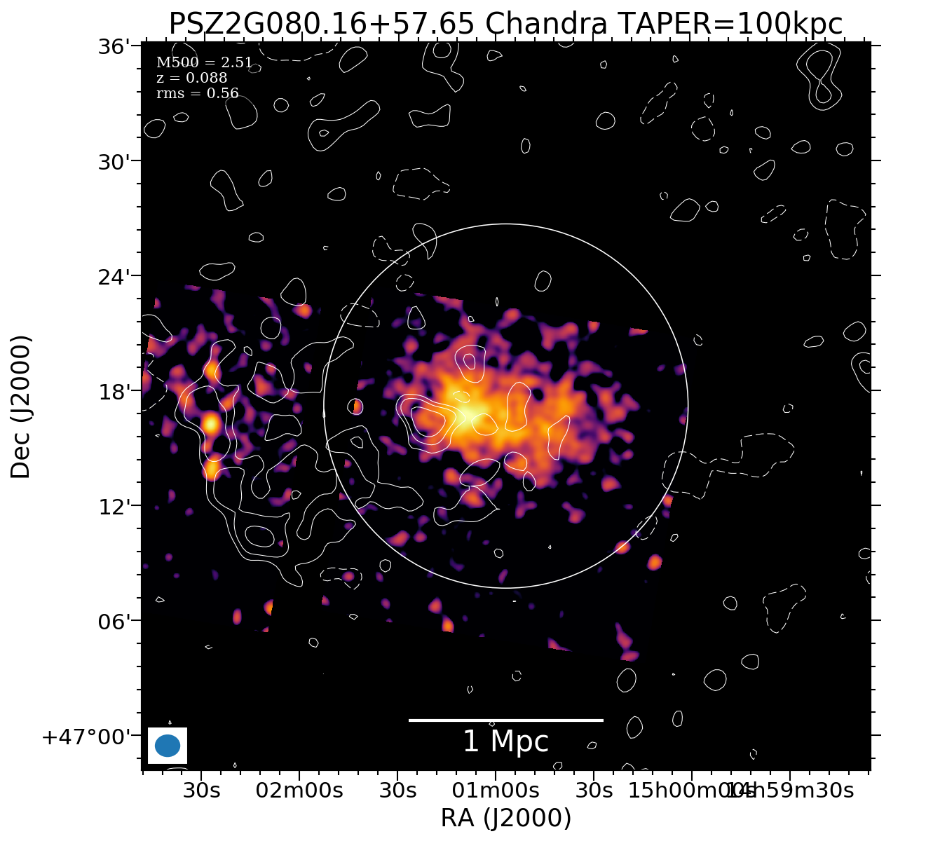 No Chandra data available