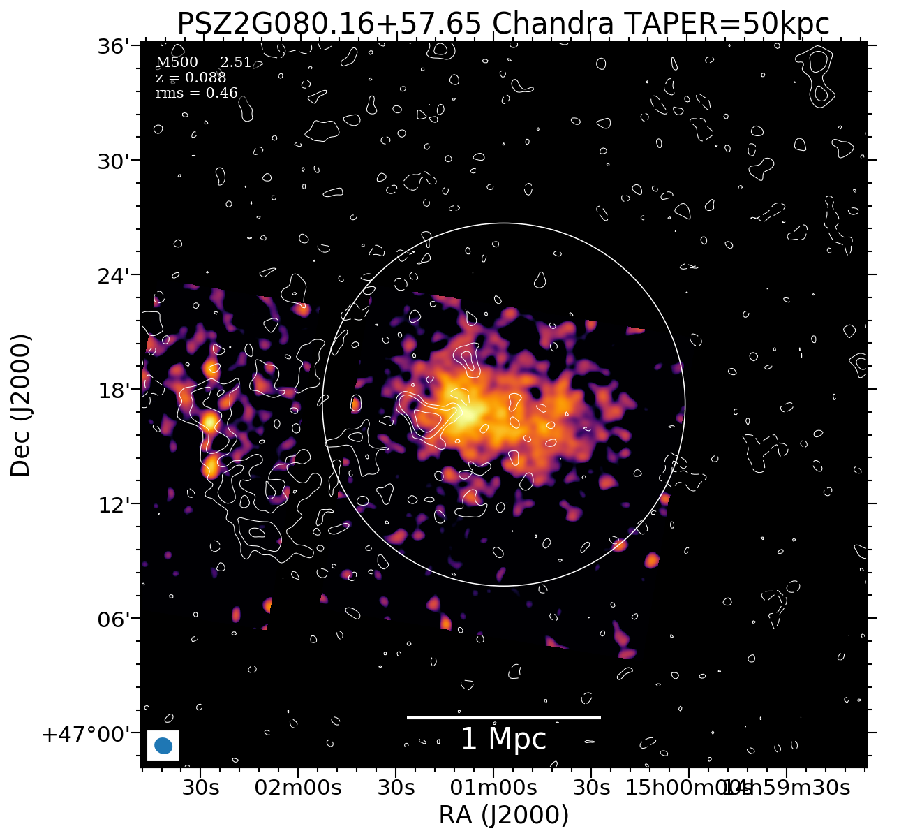No Chandra data available