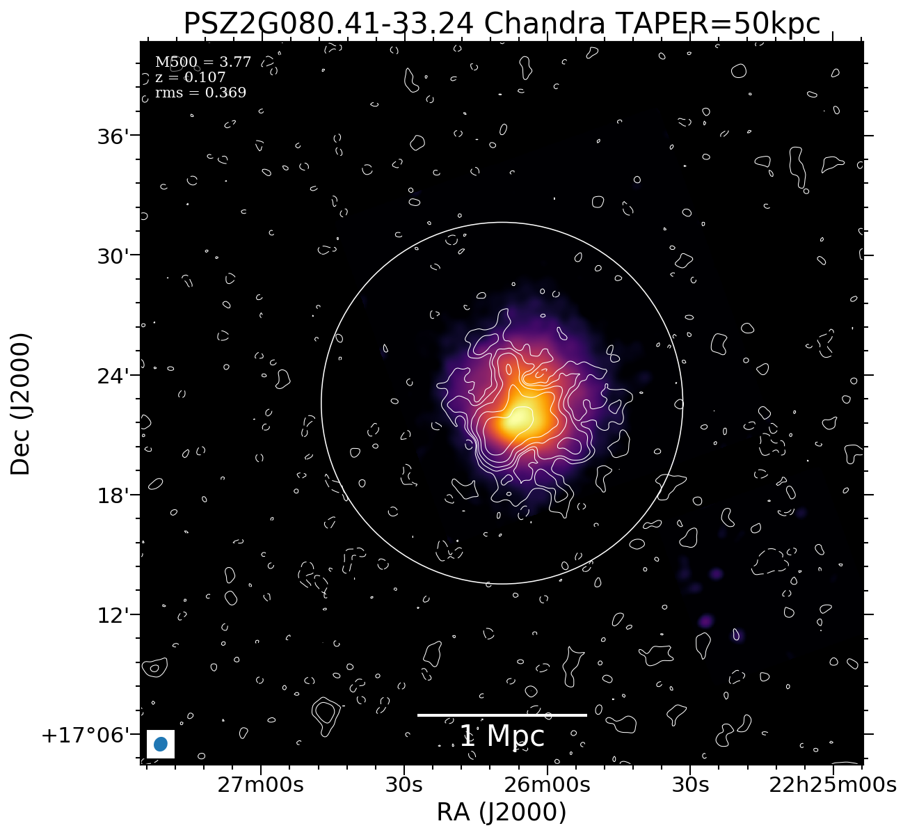 No Chandra data available