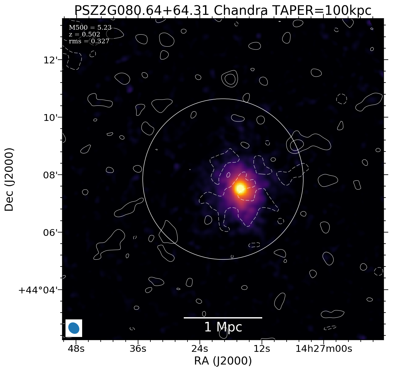 No Chandra data available