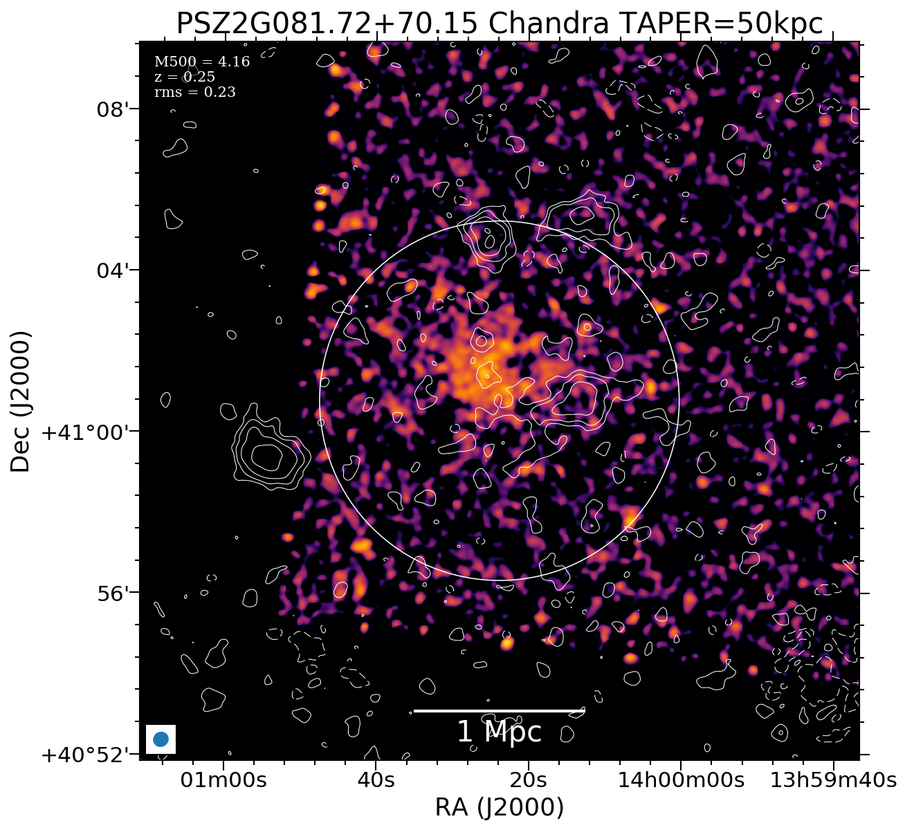 No Chandra data available