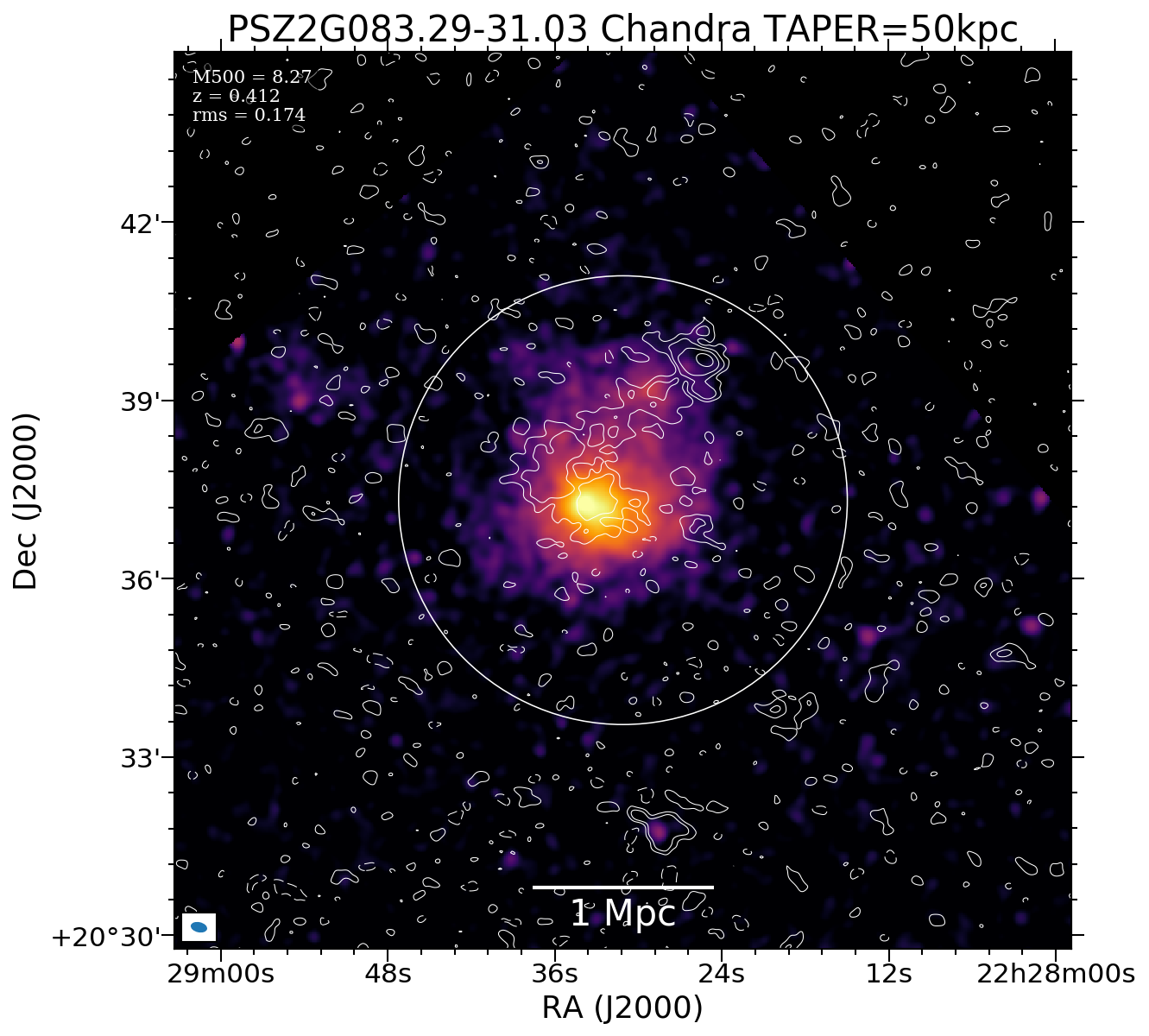 No Chandra data available