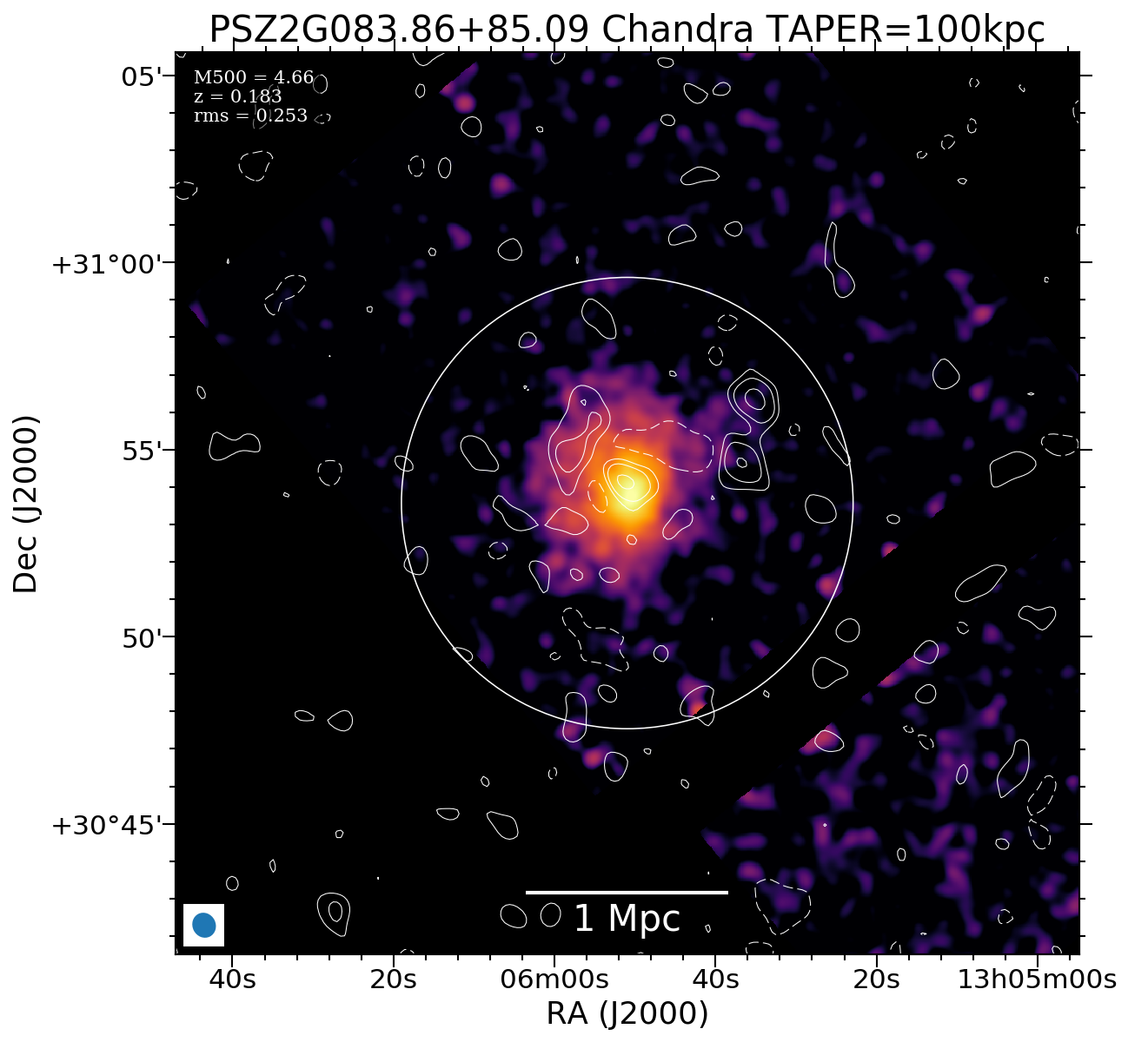 No Chandra data available