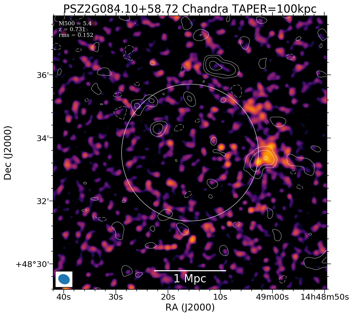 No Chandra data available