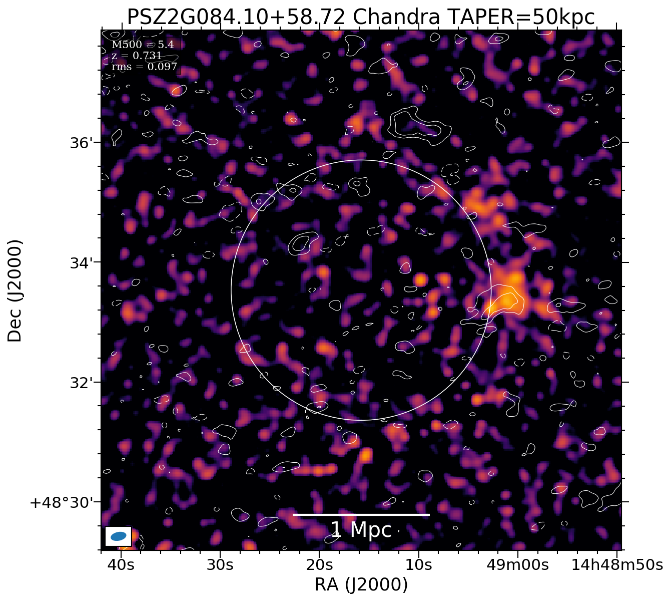 No Chandra data available