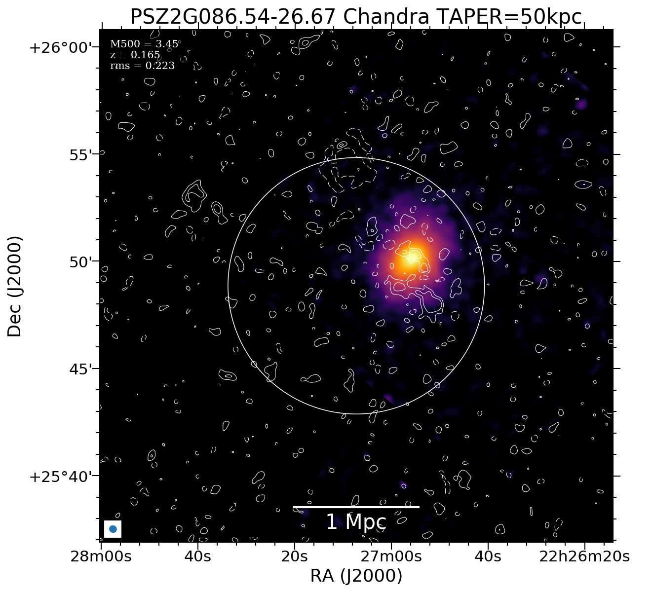 No Chandra data available