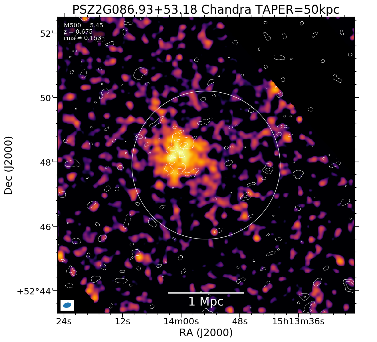 No Chandra data available